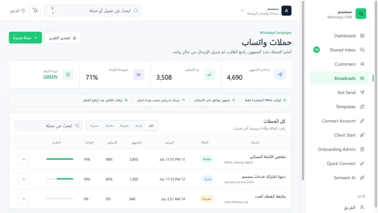 الحملات